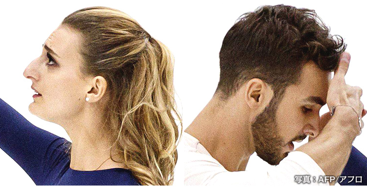 ガブリエラ・パパダキス選手／ギヨーム・シゼロン選手