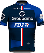 グルパマ・FDJ