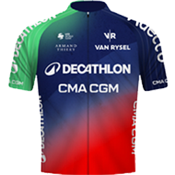 デカトロン・CMA CGM チーム