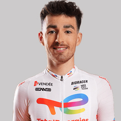 ジョルダン・ジェガット