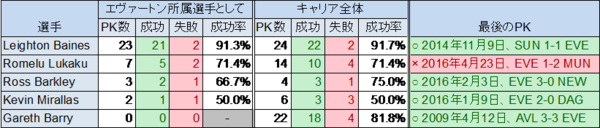 160427-01.png