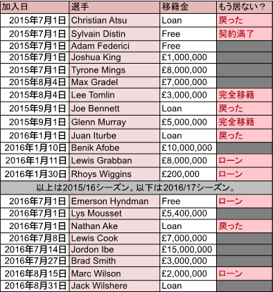 pict2_2.pngのサムネール画像