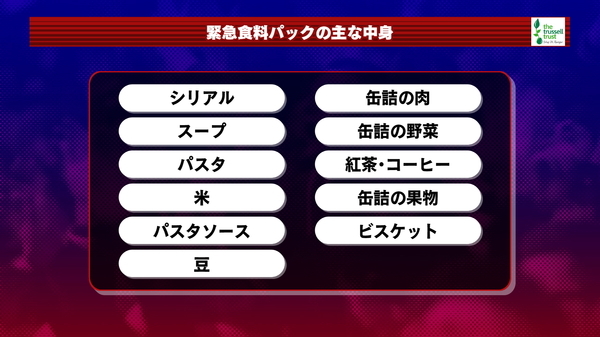 0038_緊急食料パックの主な中身.jpg