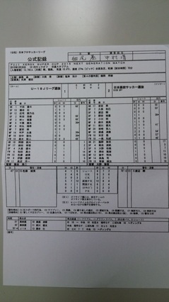 Fuji Xerox Super Cup 15 Next Generation Match U 18ｊリーグ選抜 日本高校サッカー選抜 日産 Mas O Menos J Sportsコラム ニュース