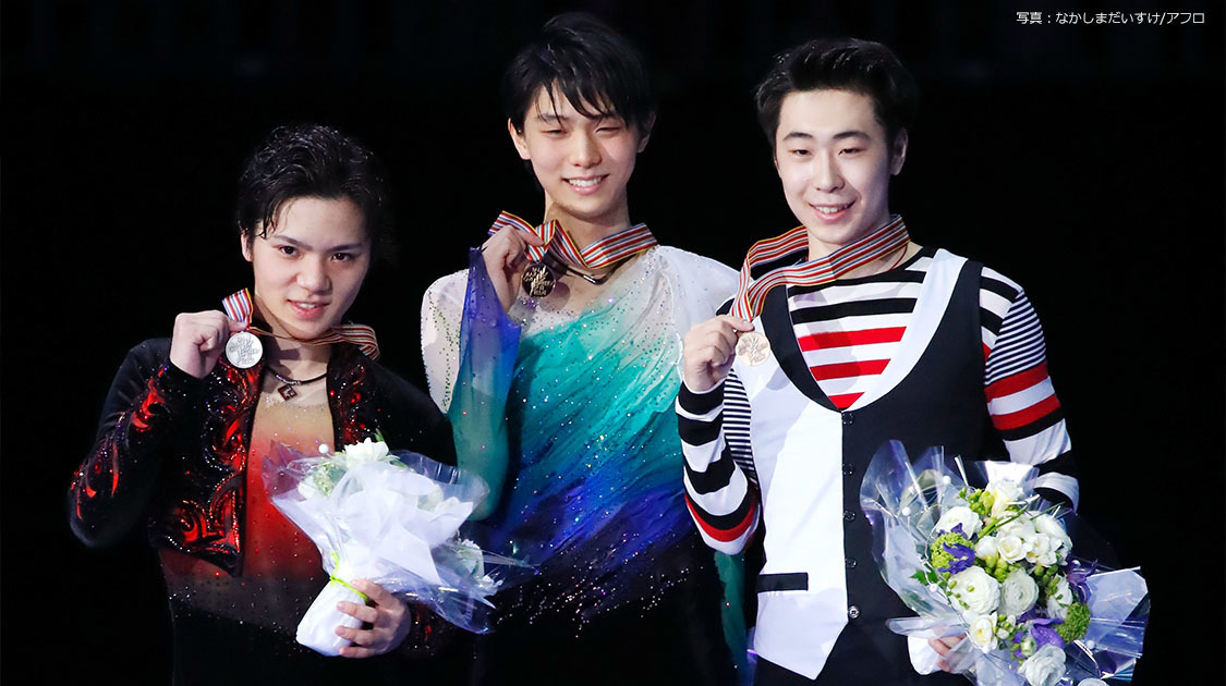 フィギュアスケート 放送 オンデマンド配信 J Sports 公式
