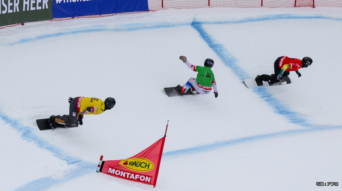 スノーボード FIS ワールドカップ 