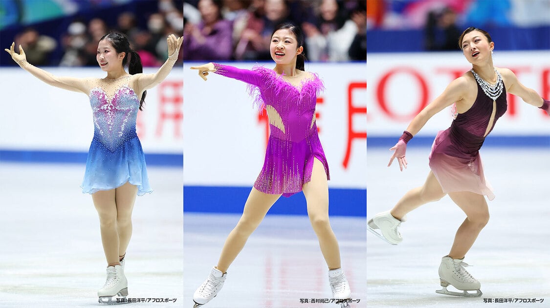 ISU世界フィギュアスケート選手権