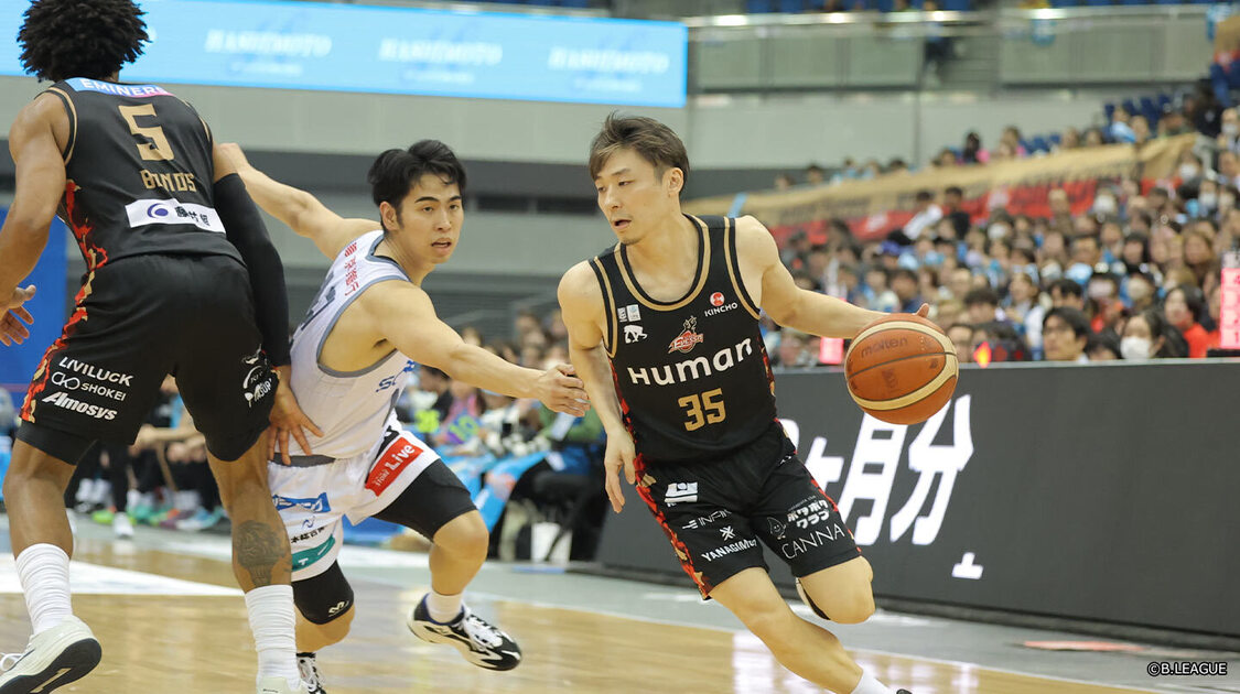 Bリーグ 2025-26