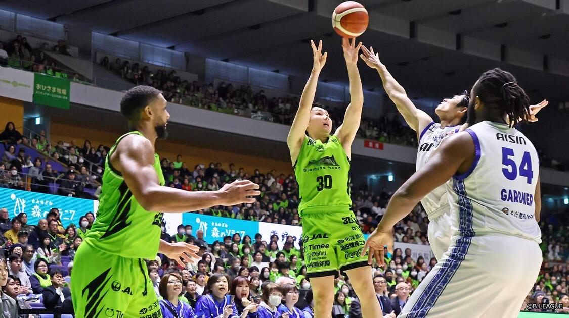 Bリーグ 2025-26