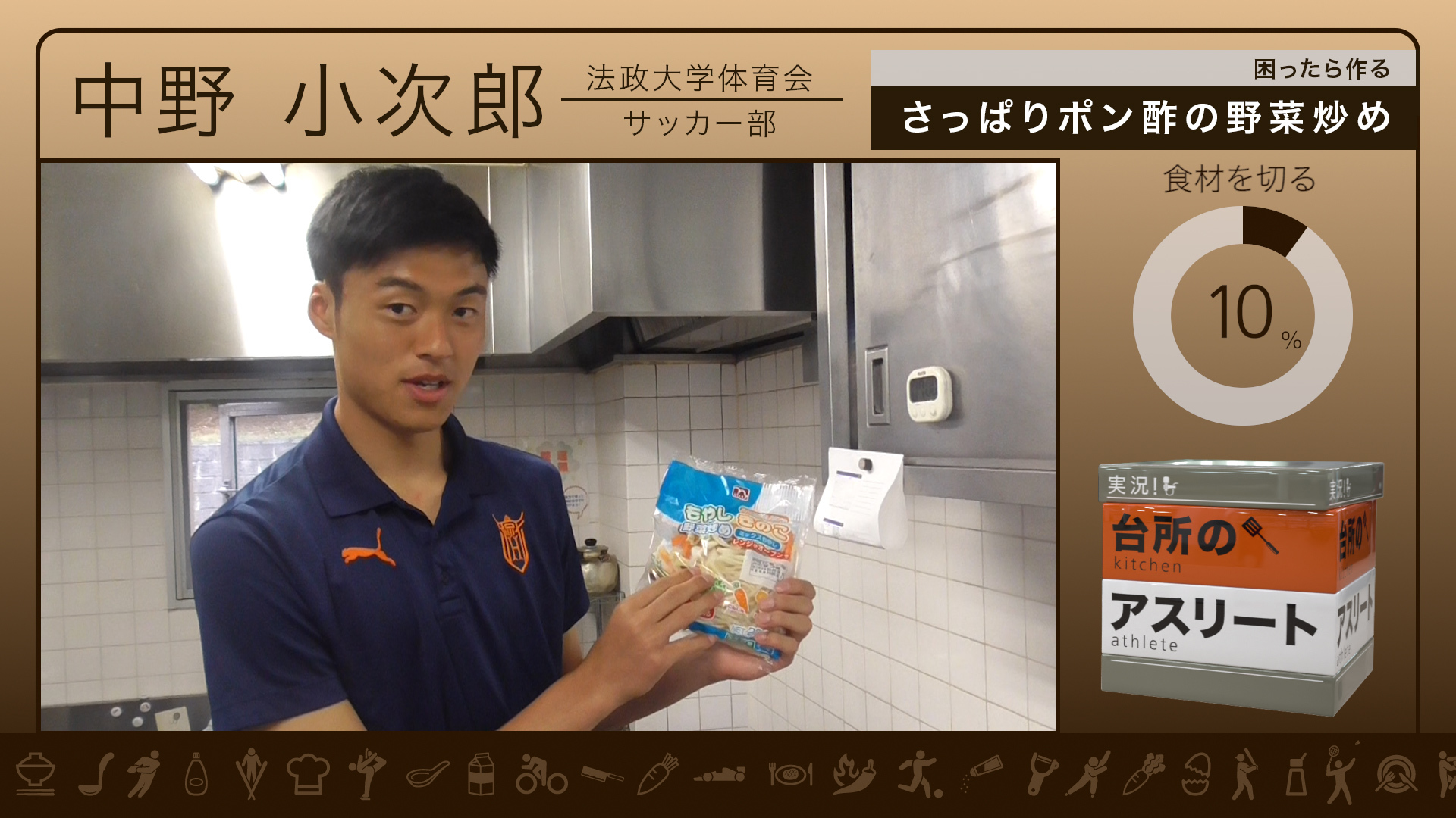 実況 台所のアスリート ピックアップ J Sports 公式
