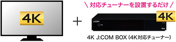 4K J:COM