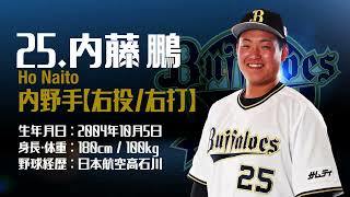 内藤鵬選手