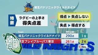 【チーム分析】埼玉ワイルドナイツ（GOTO翔太の！GOTOわんだほー！！）