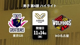 【第4節 ハイライト】東京グレートベアーズ vs. ウルフドッグス名古屋