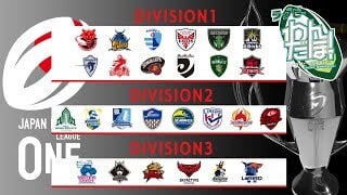 リーグワン2025-26プレビュー