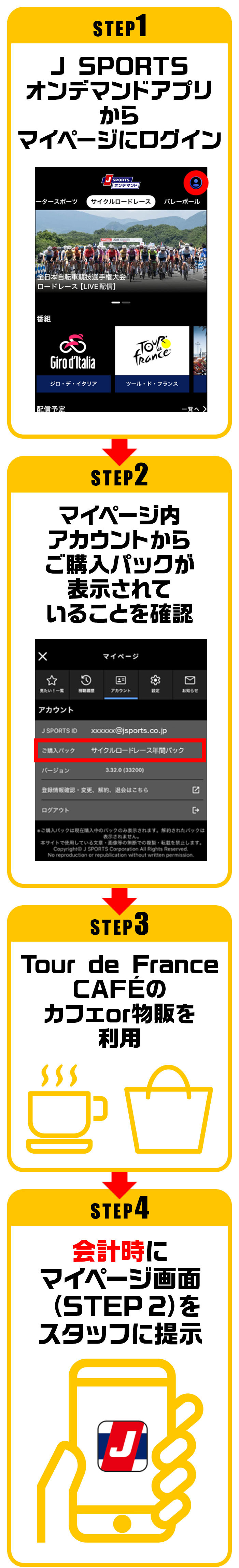 グッズの受け取り方 STEP1 J SPORTSオンデマンドアプリからマイページにログイン ～ STEP2 マイページ内、アカウントからご購入パックが表示されていることを確認 ～ STEP3 Tour de FranceCAFÉのカフェor物販を利用 ～ STEP4 会計時にマイページ画面（STEP 2）をスタッフに提示