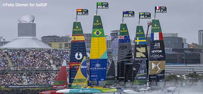 SAIL GP スケジュール