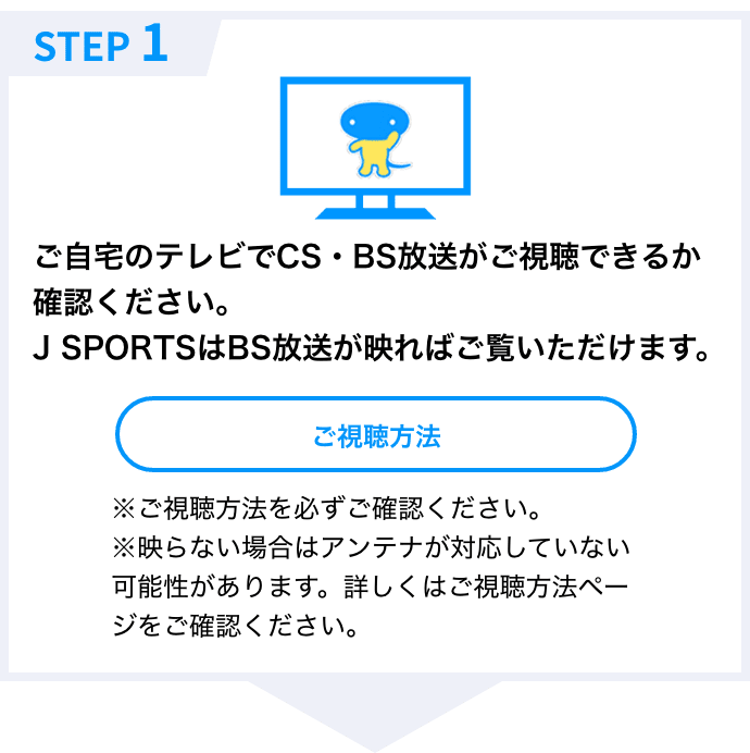 申し込みの流れSP