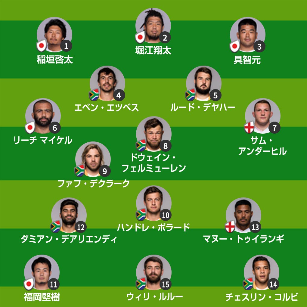 J Sports解説者が選ぶラグビーワールドカップ19ベスト15 ラグビーw杯19 日本大会 ラグビー J Sports 公式