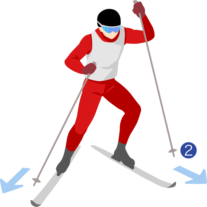 ノルディックとは ルール解説 ノルディック複合 スキー J Sports 公式