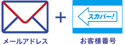 お客様番号 + B-CASカード番号